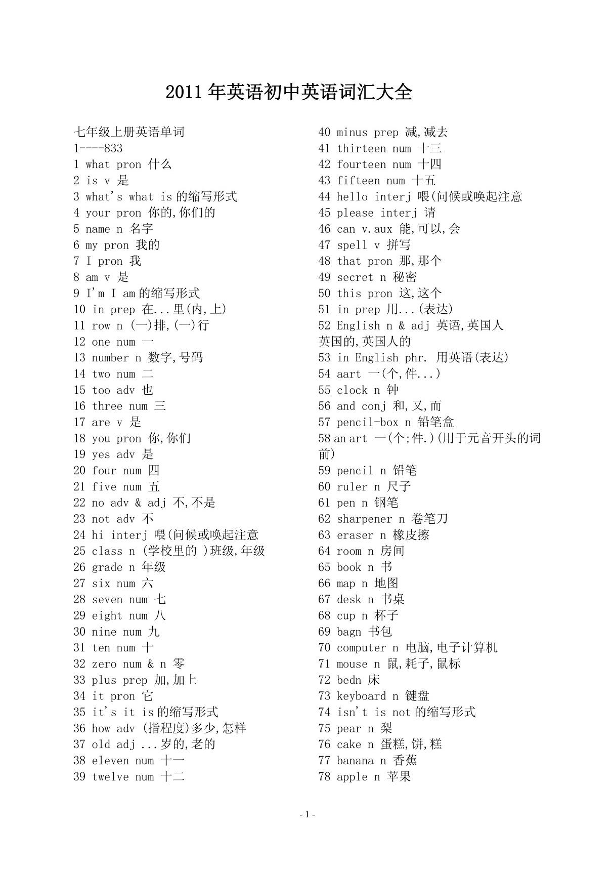 (精品)2011年英语初中英语词汇大全