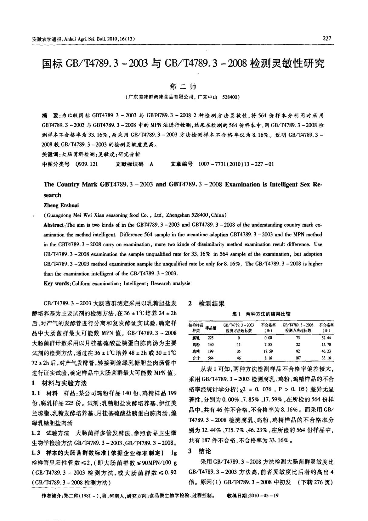 国标GBT4789.3-2003与GBT4789.3-2008检测灵敏性研究