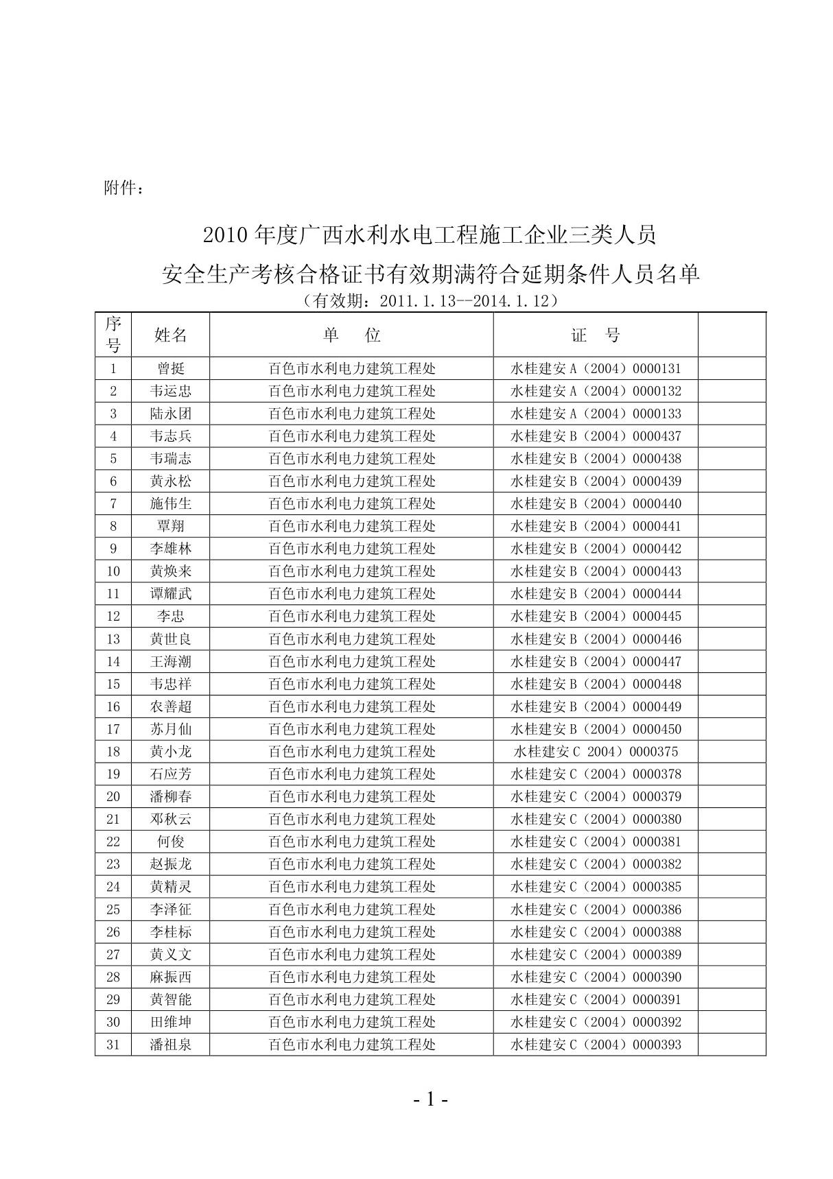 关于水利基建工程合同执行情况专项检查的报告