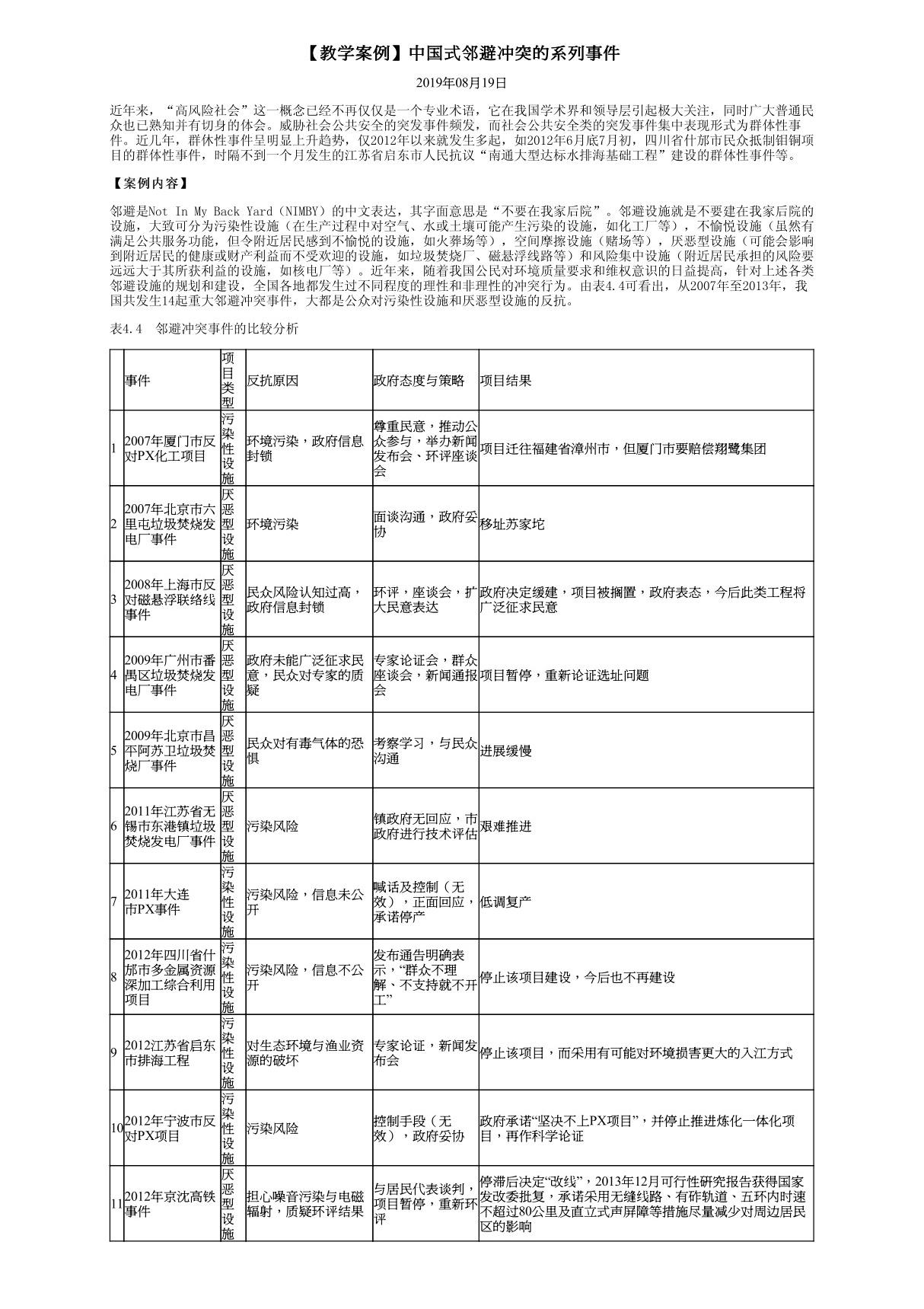 (教学案例)中国式邻避冲突的系列事件