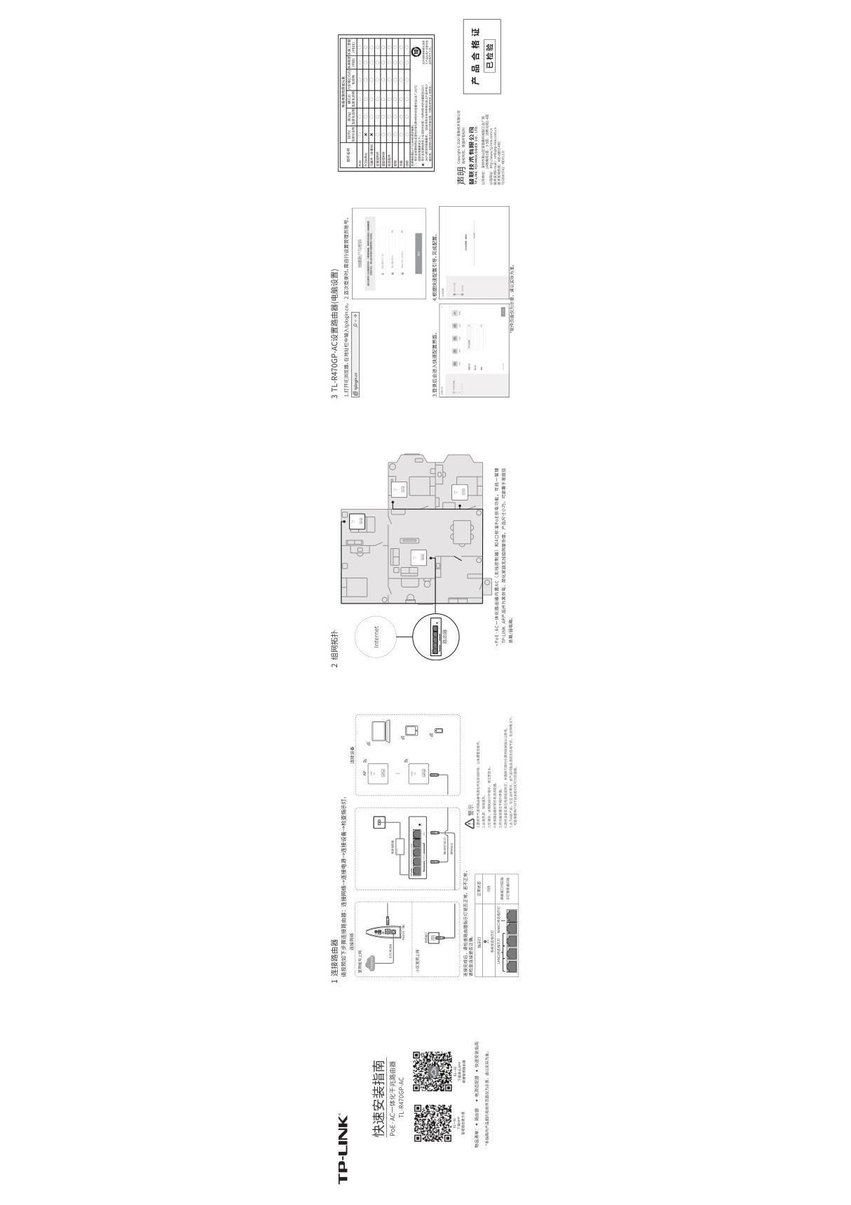 TP-LINK普联TL-R470GP-AC V4.0快速安装指南