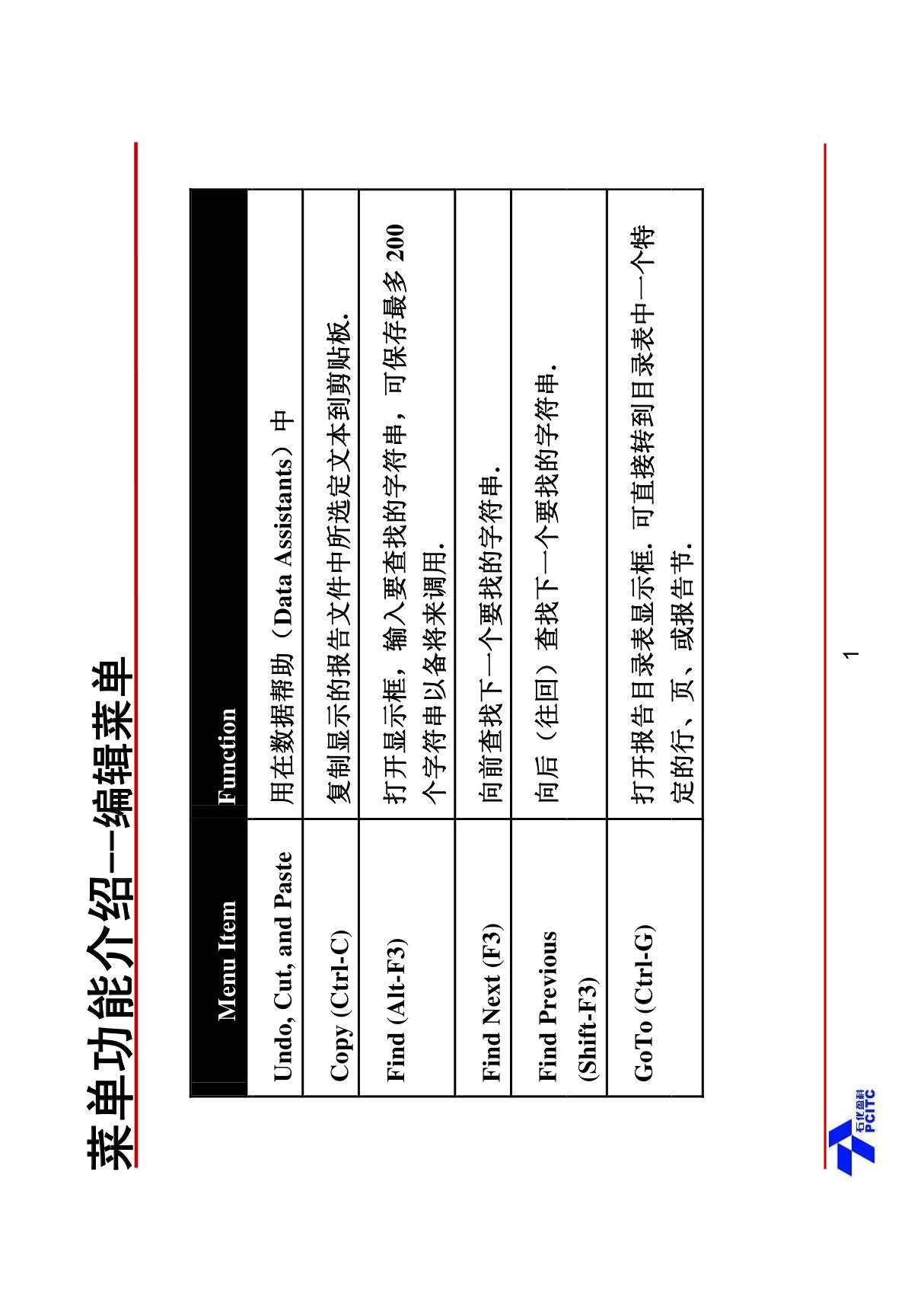 PIMS软件基本操作(最新)