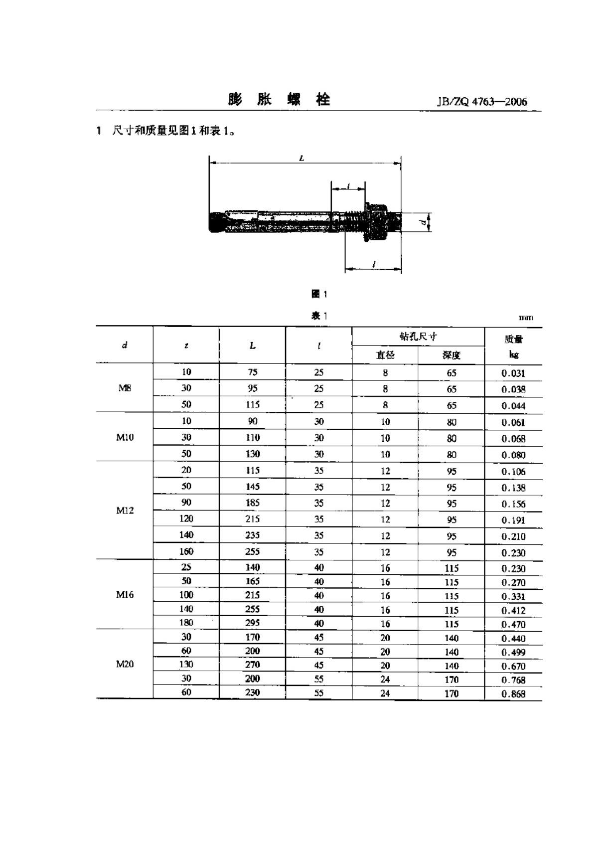 JB ZQ4763-2006膨胀螺栓最新