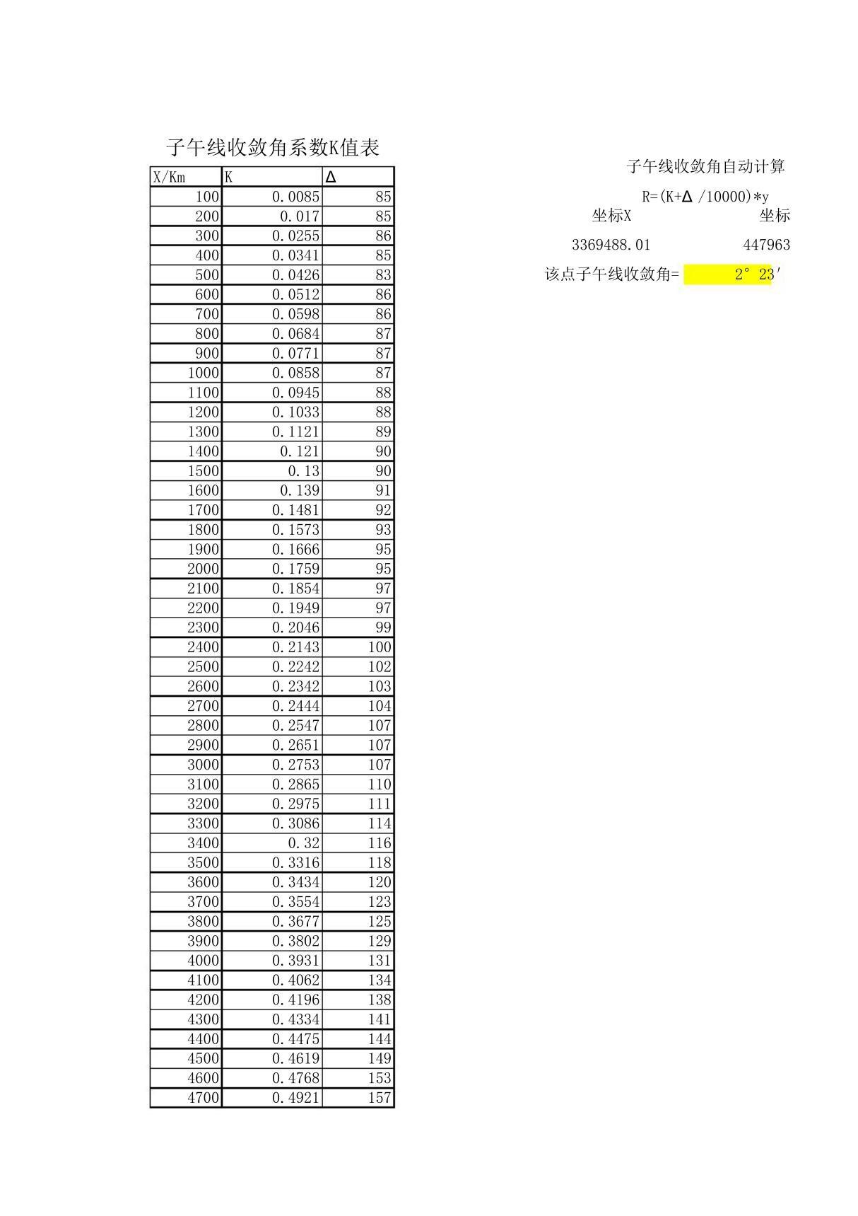 子午线收敛角计算(查表法)