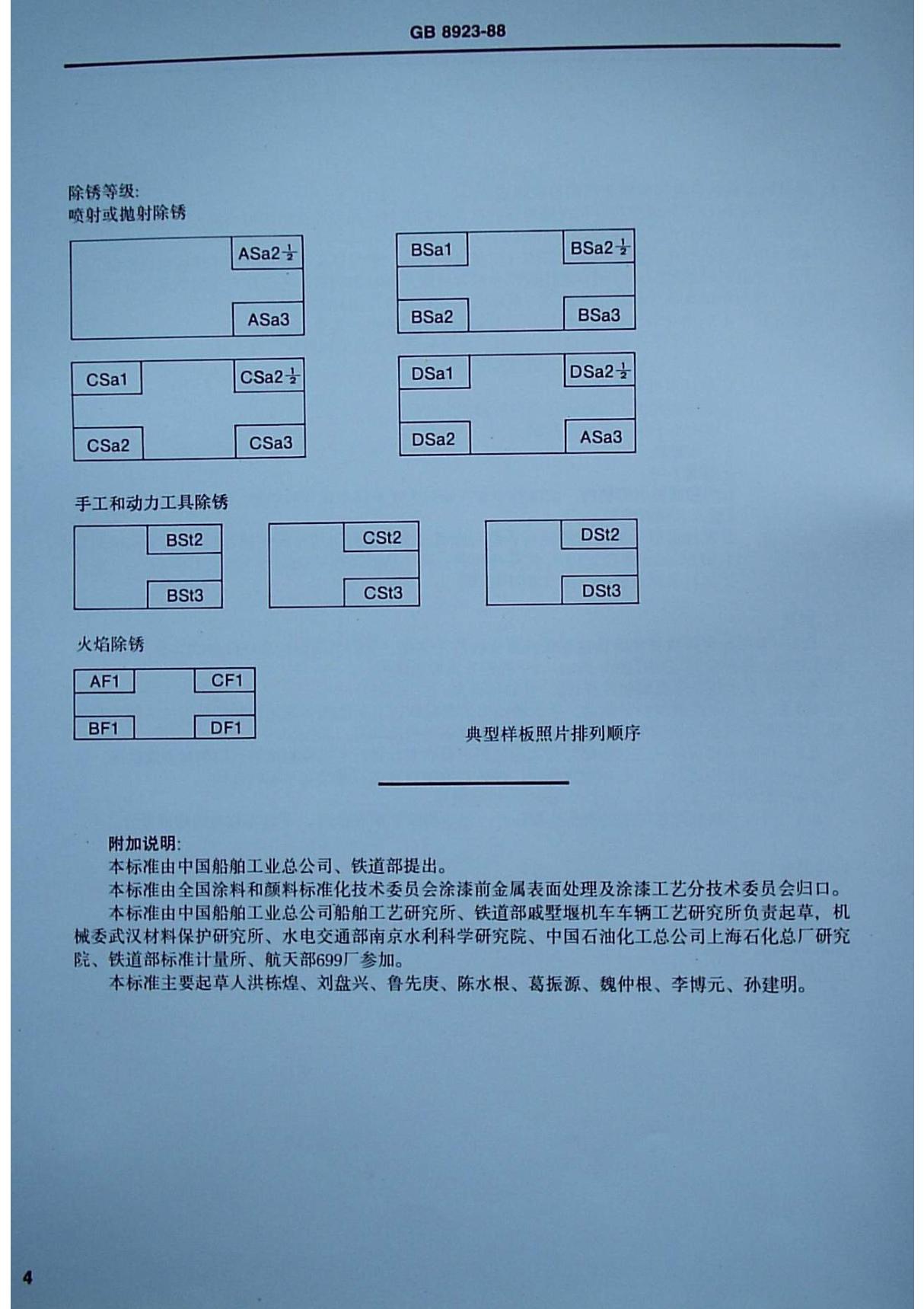 国标GB 8923-1988 涂装前钢材表面锈蚀等级和除锈等级-国家标准规范电子版下载 2