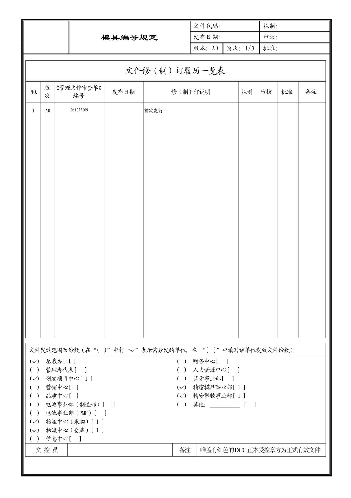 (企业流程优化)模具编号规定