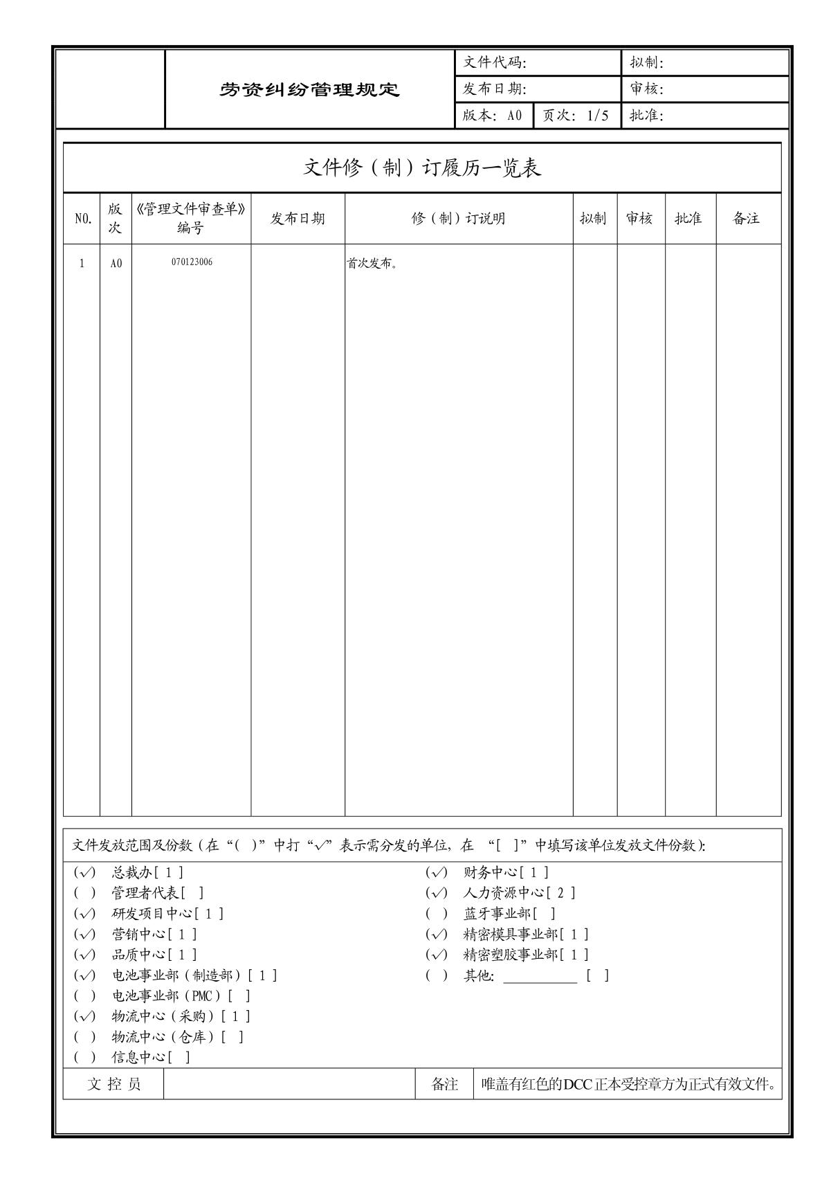 (企业流程优化)劳资纠纷管理规定