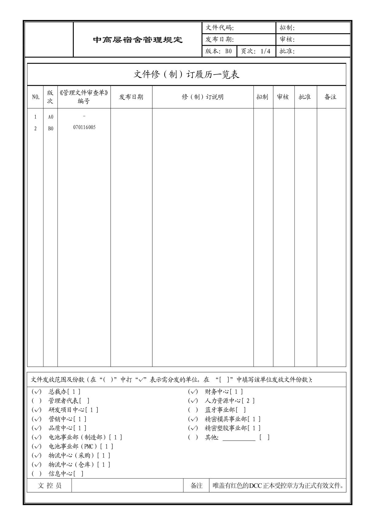 (企业流程优化)中高层宿舍管理规定