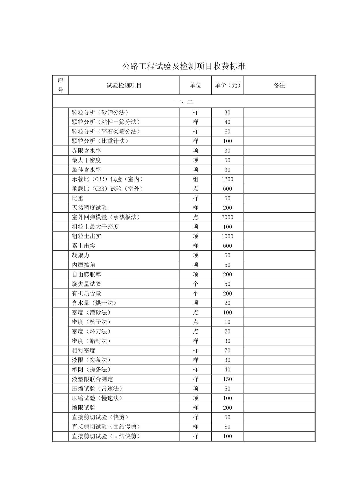 公路工程试验及检测收费标准