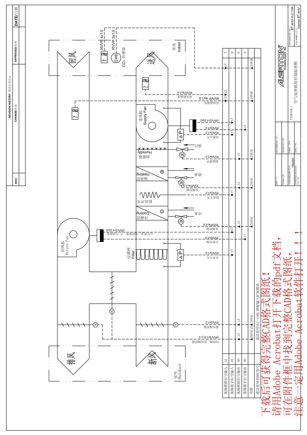 市政工程设计施工弱电设计CAD图纸