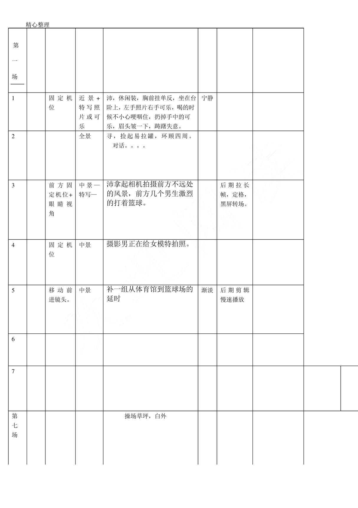 微电影拍摄脚本模板