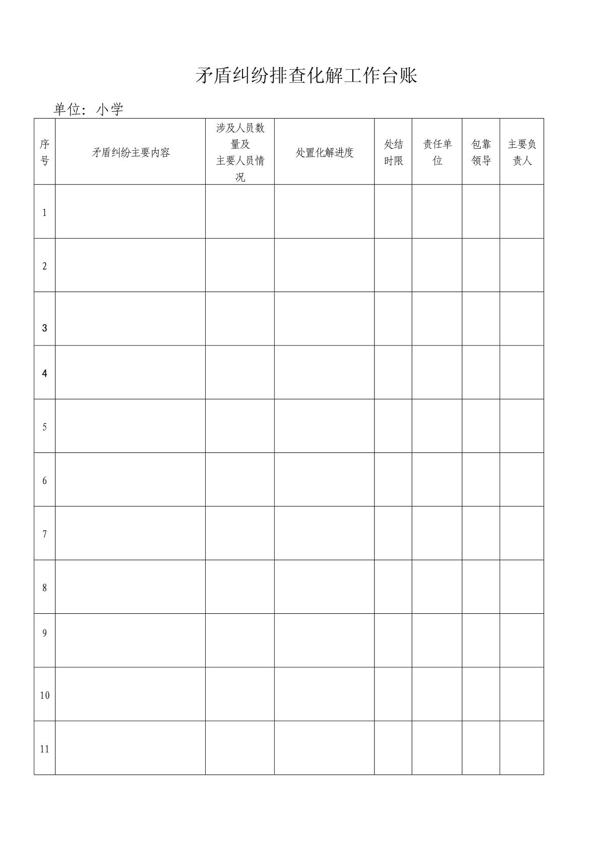 矛盾纠纷排查化解工作台账