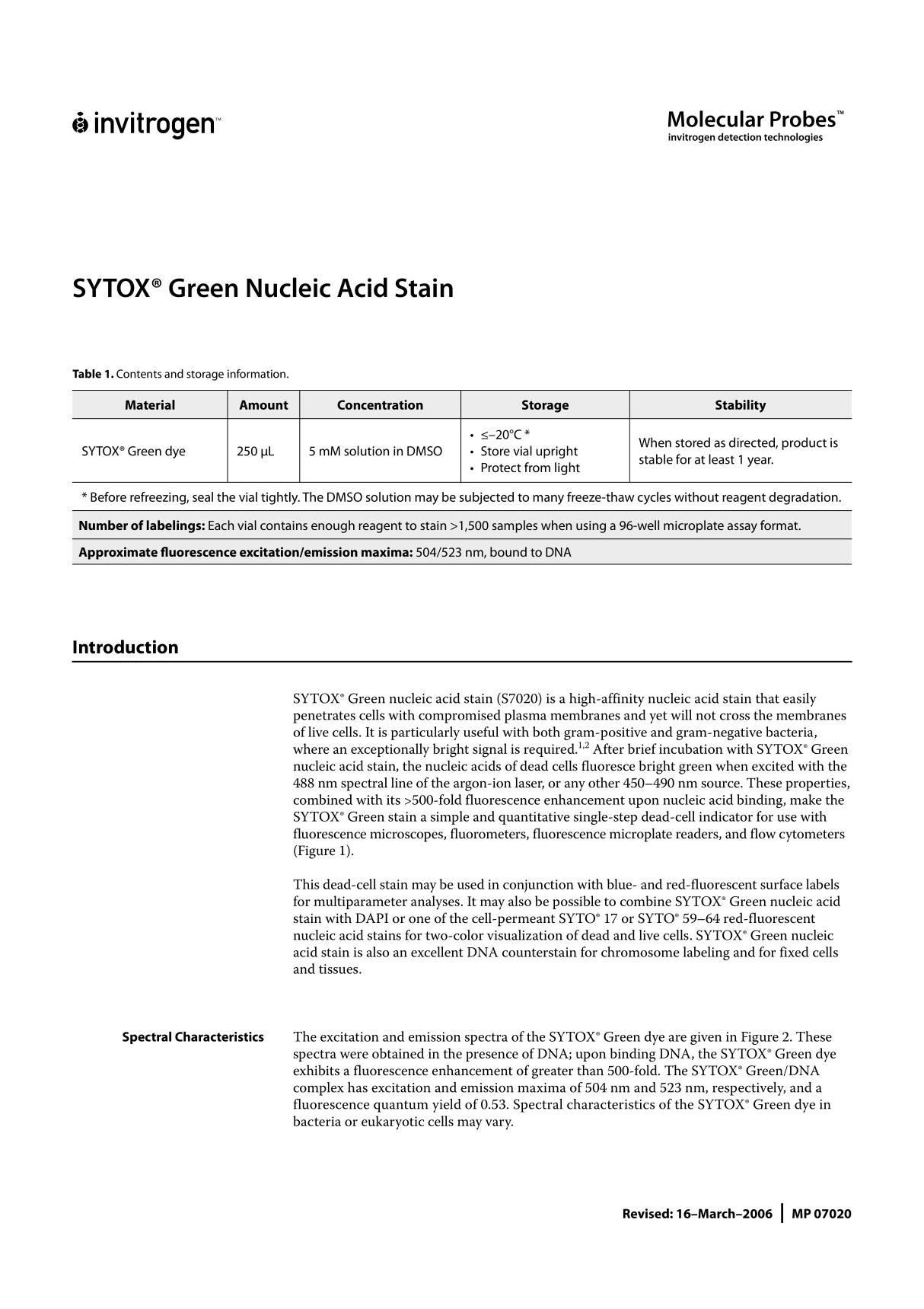 sytox green nucleic acid stain