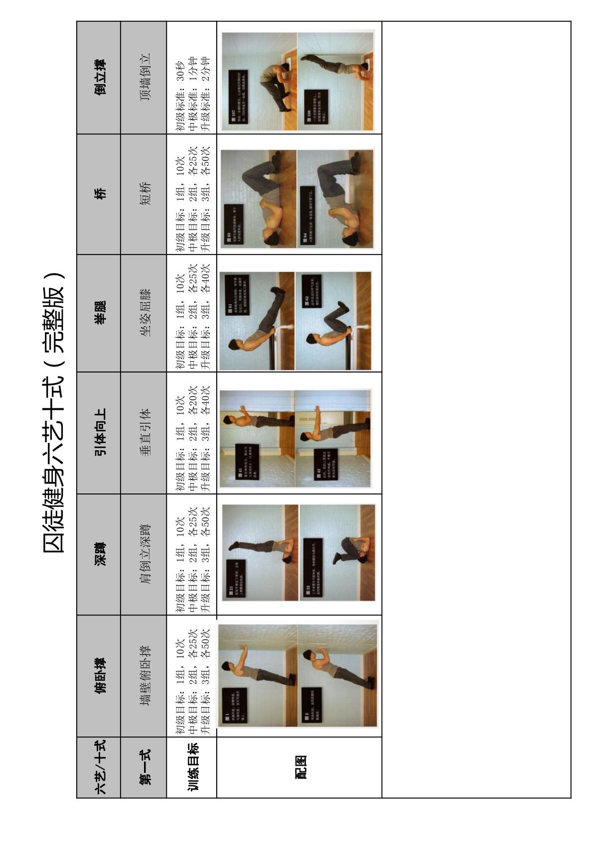 囚徒健身六艺十式图文详解(完整版)可直接打印