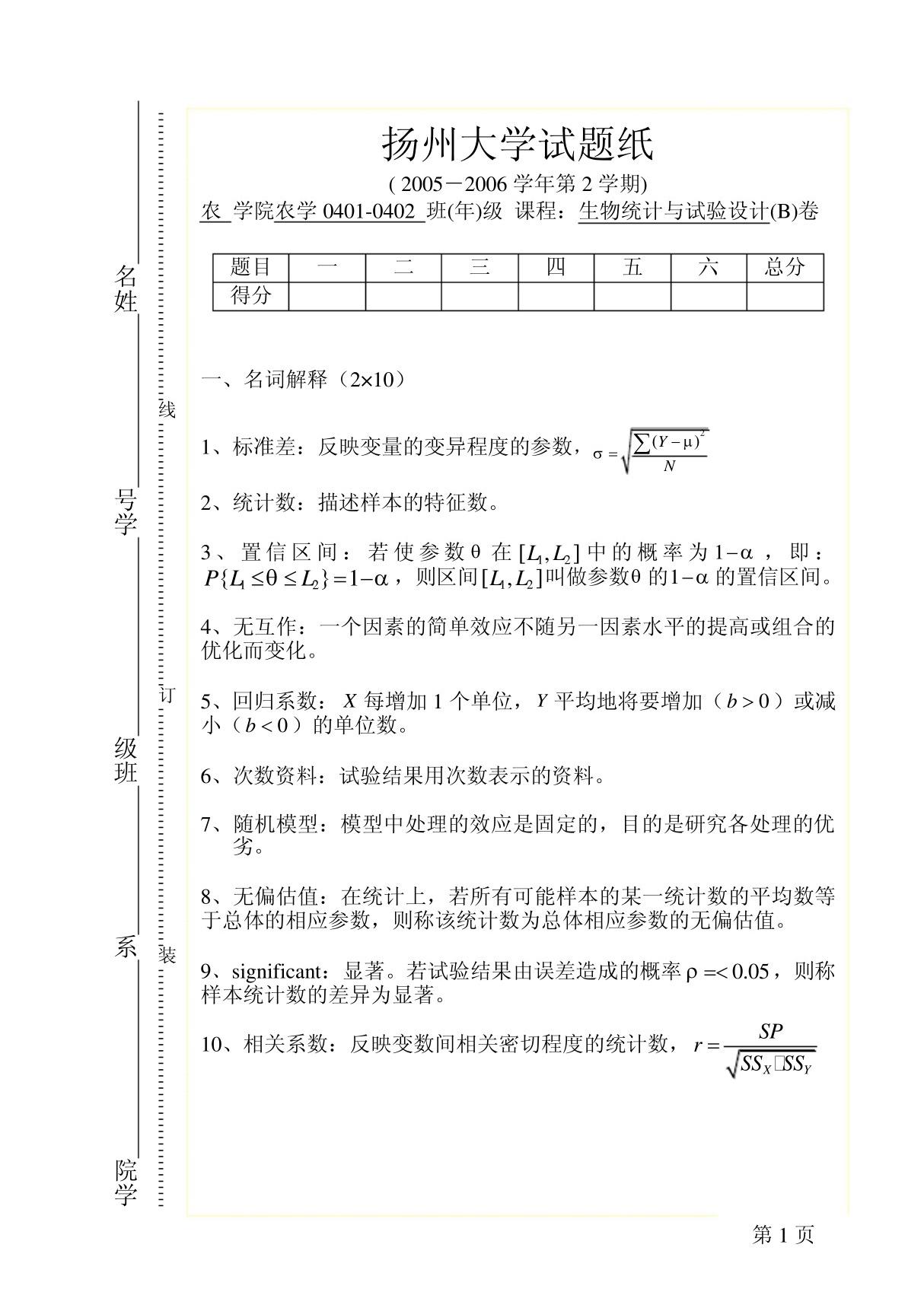 方差分析表