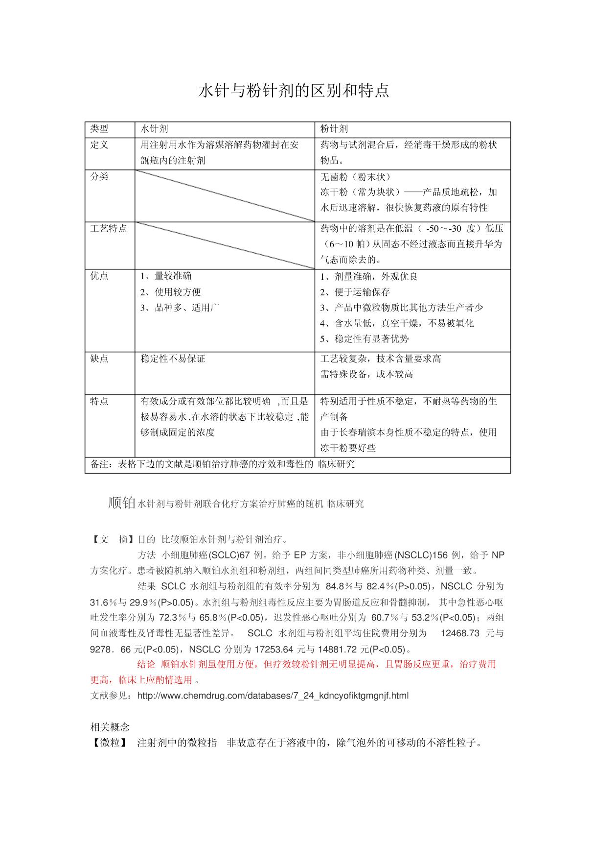 水针与粉针区别特点