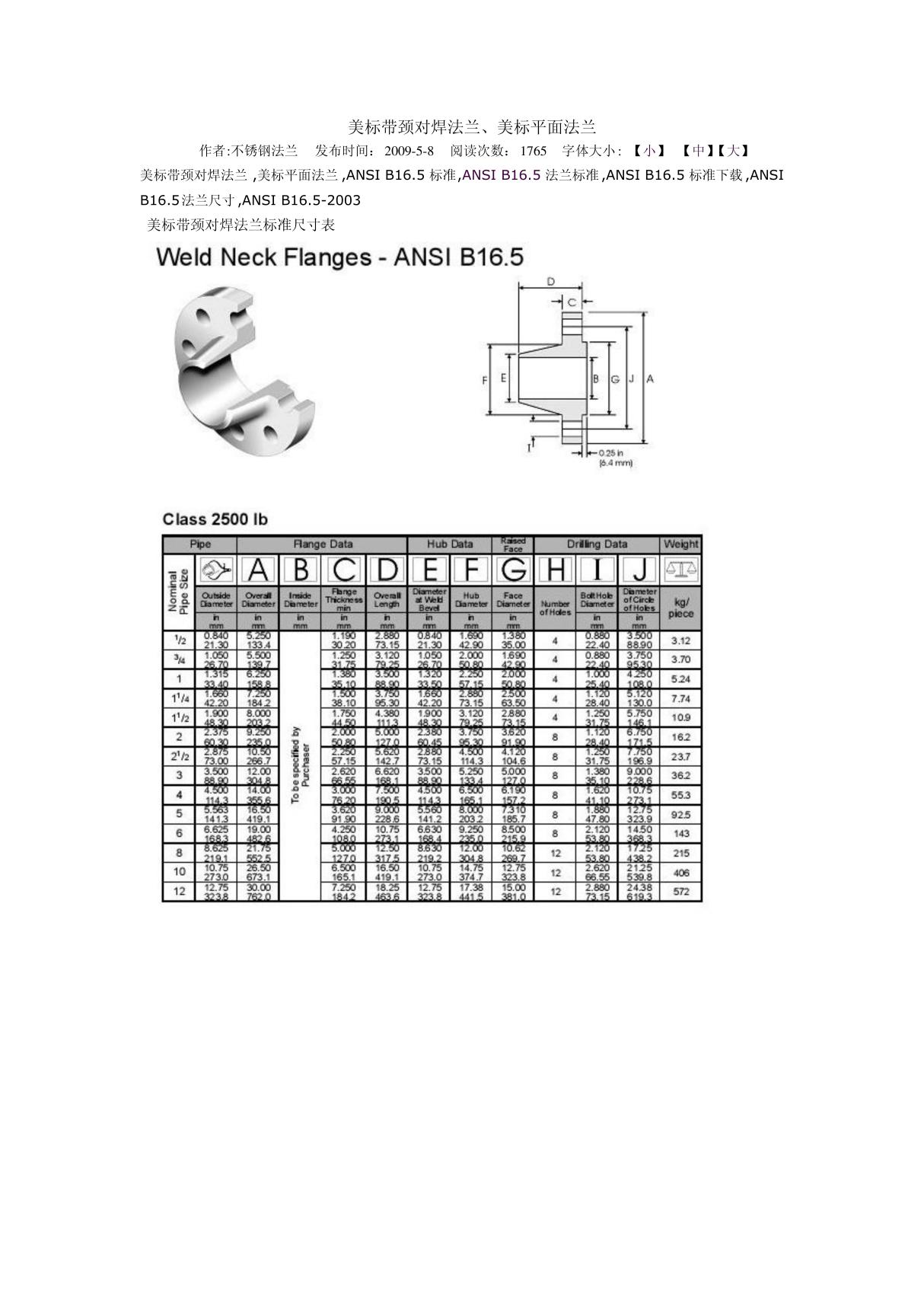 ANSI B16.5 weld neck flanges cl2500法兰标准