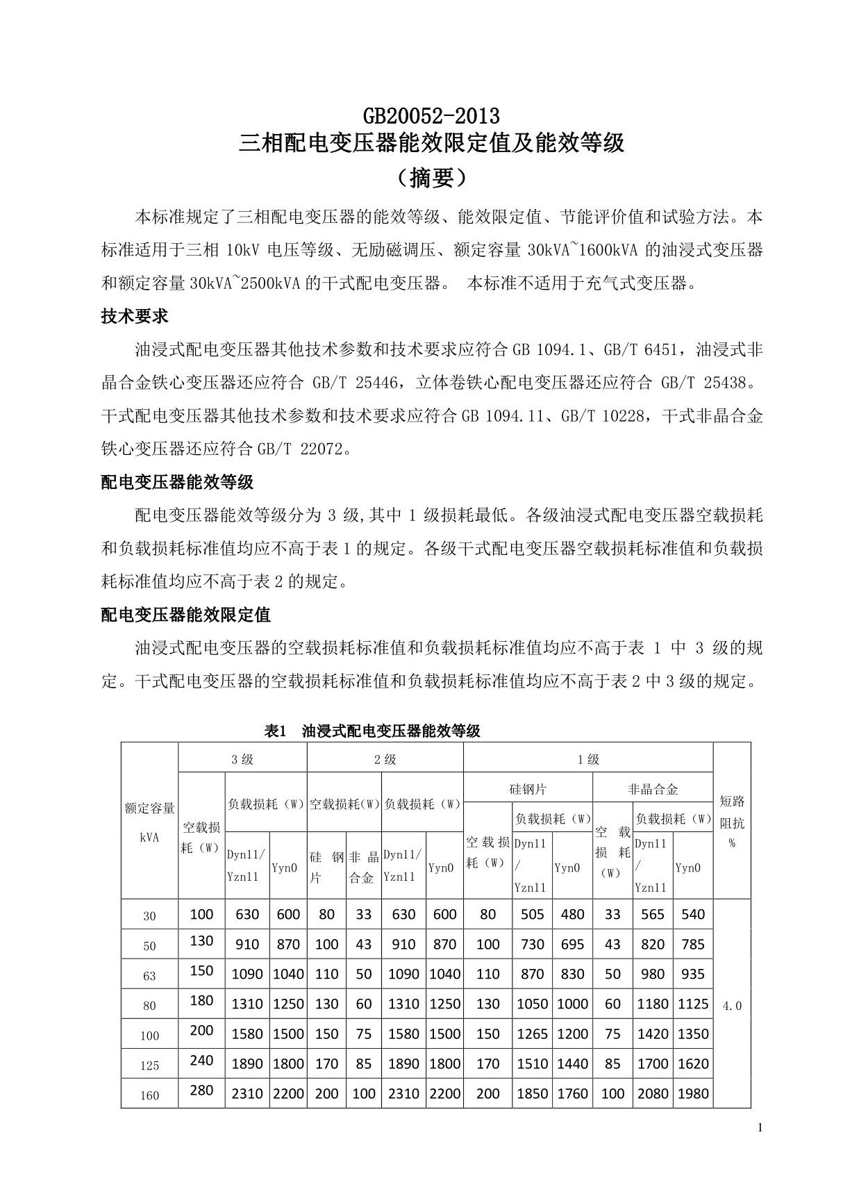 gb20052-2013 三相配电变压器能效限定值及能效等级