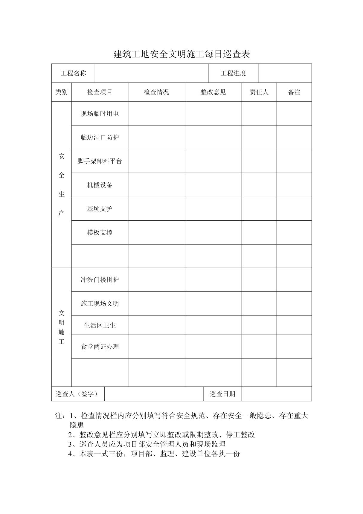 建筑工地安全文明施工每日巡查表