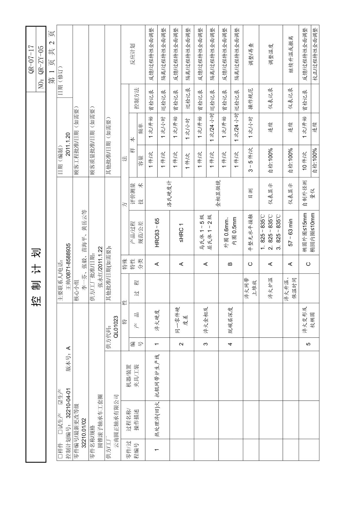 TS16949控制计划(热处理)(word)可编辑