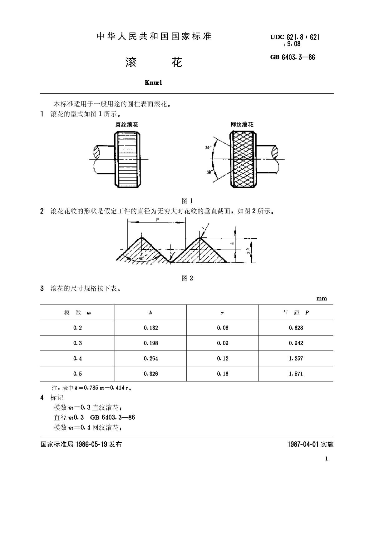 GB-T 6403 3-1986 滚花 pdf