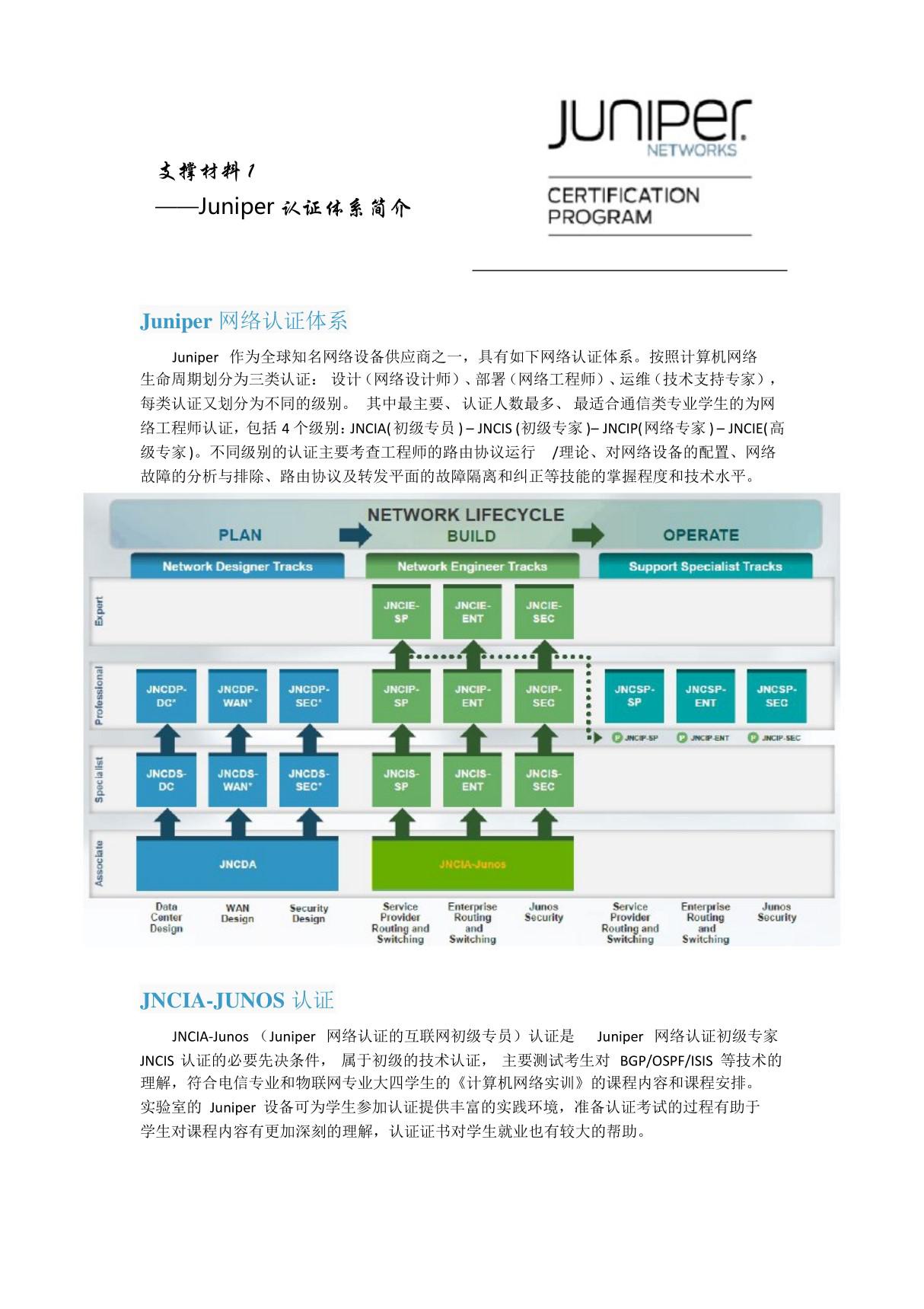 Juniper认证体系简介