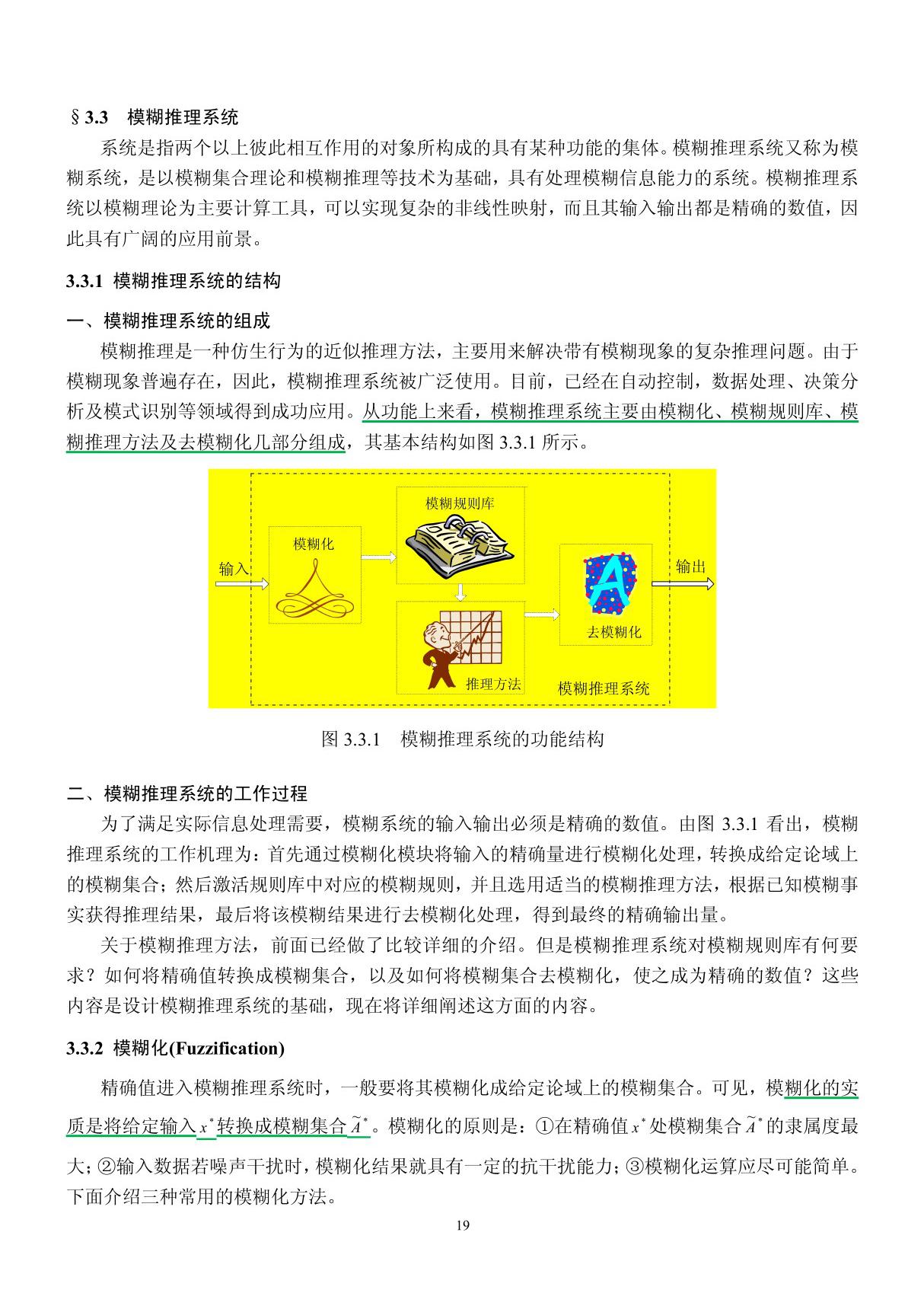 模糊推理系统组成