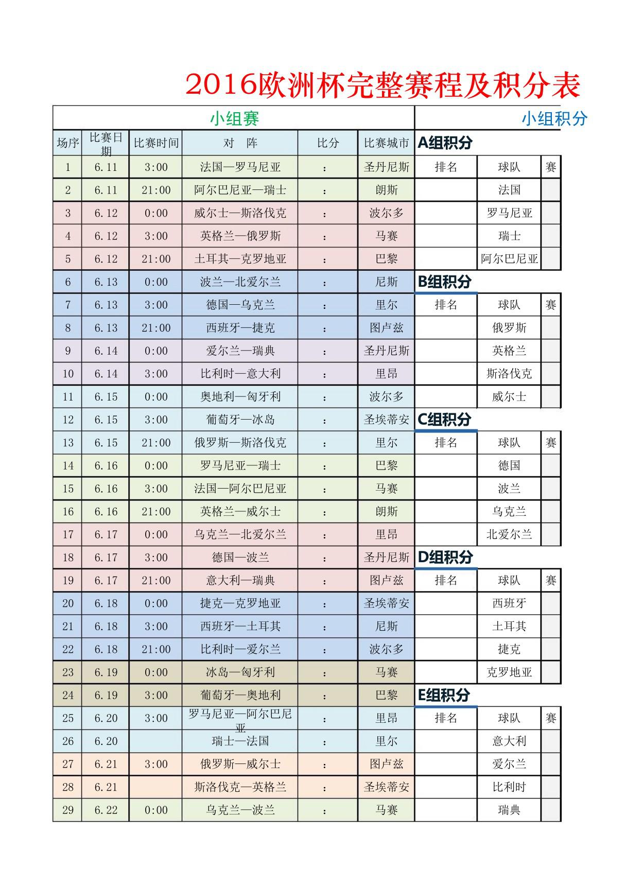 2016欧洲杯完整赛程及积分表