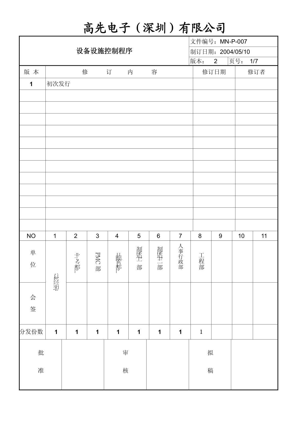 设备设施控制程序