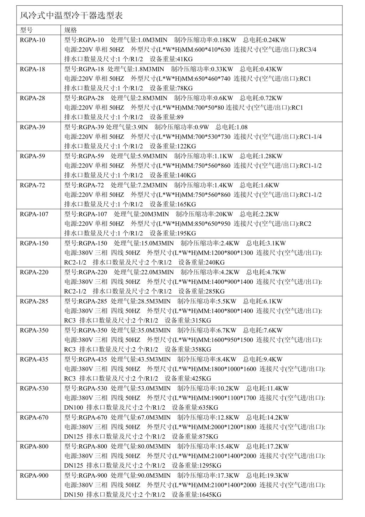 空压机规格参数表