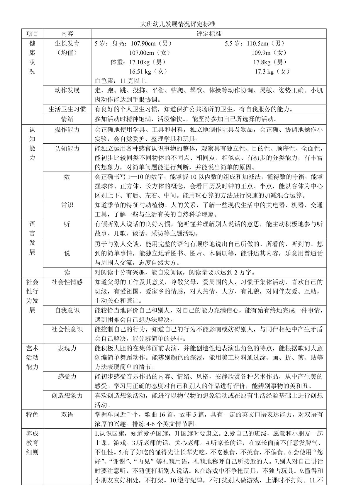 大班幼儿发展情况评定标准