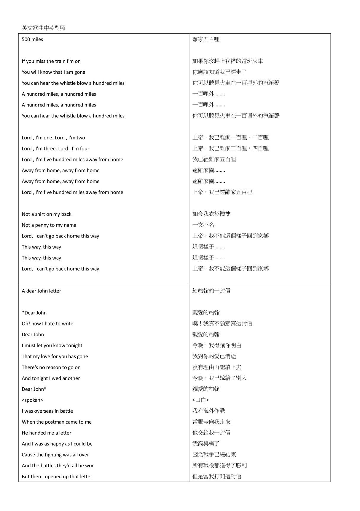 100首经典英文歌曲中英对照