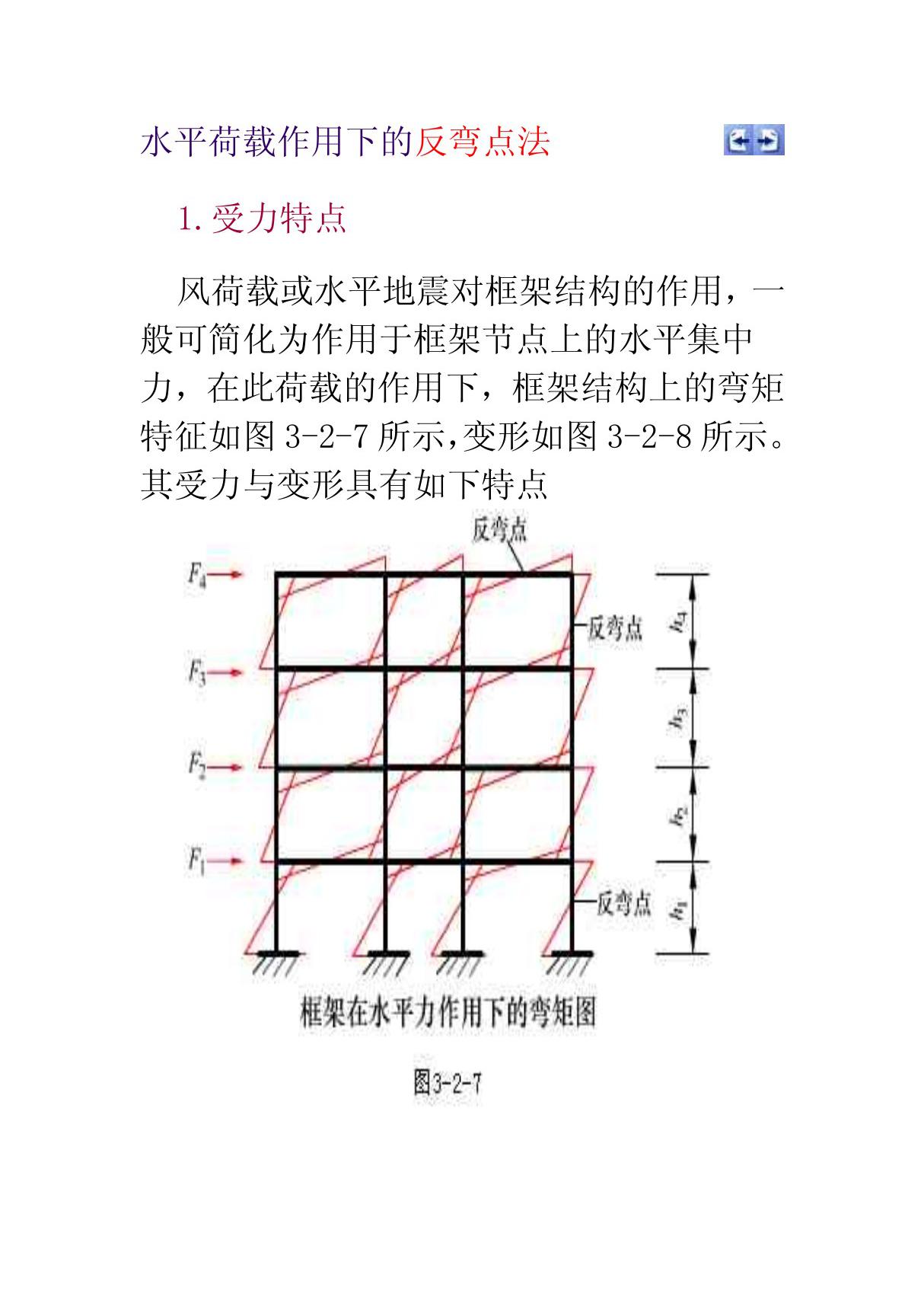 反弯点法