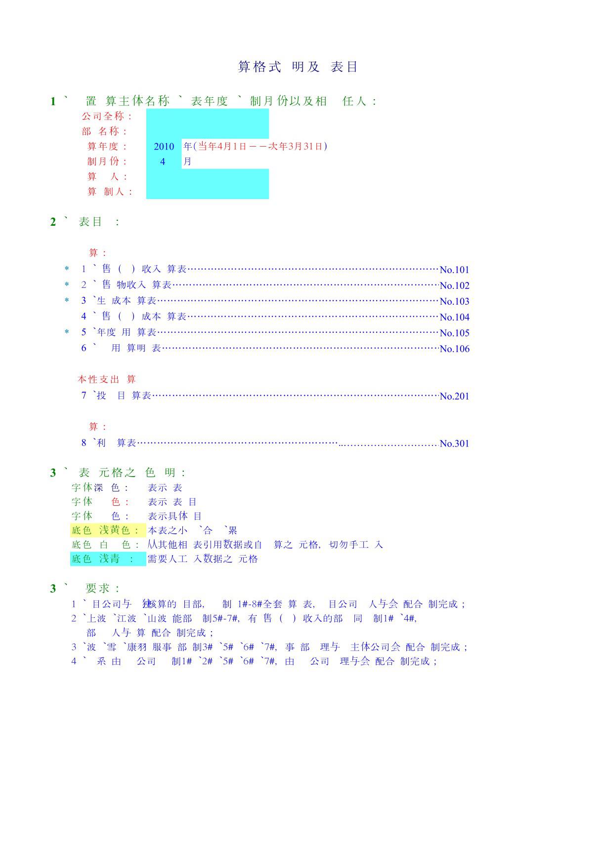 职能部门专项费用预算审批表