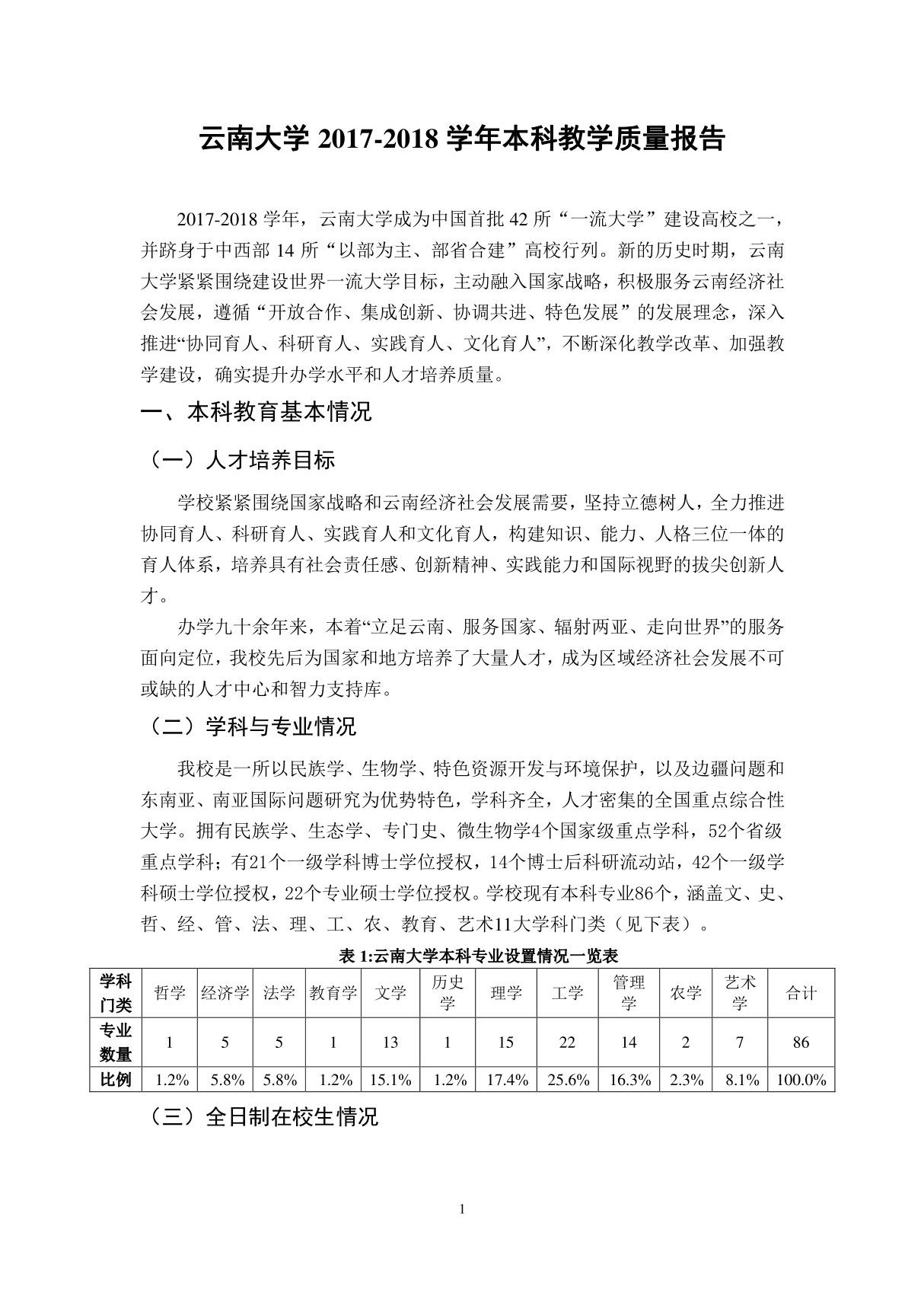 2019年高考志愿填报之云南大学2017-2018学年本科教学质量报告