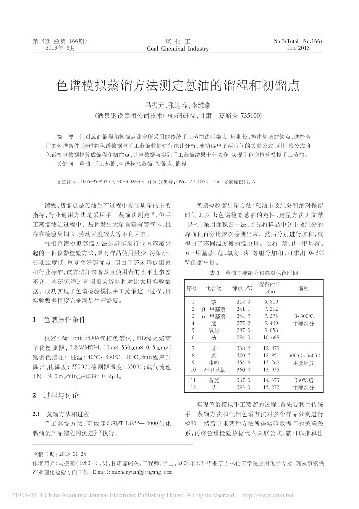 色谱模拟蒸馏方法测定蒽油的馏程和初馏点