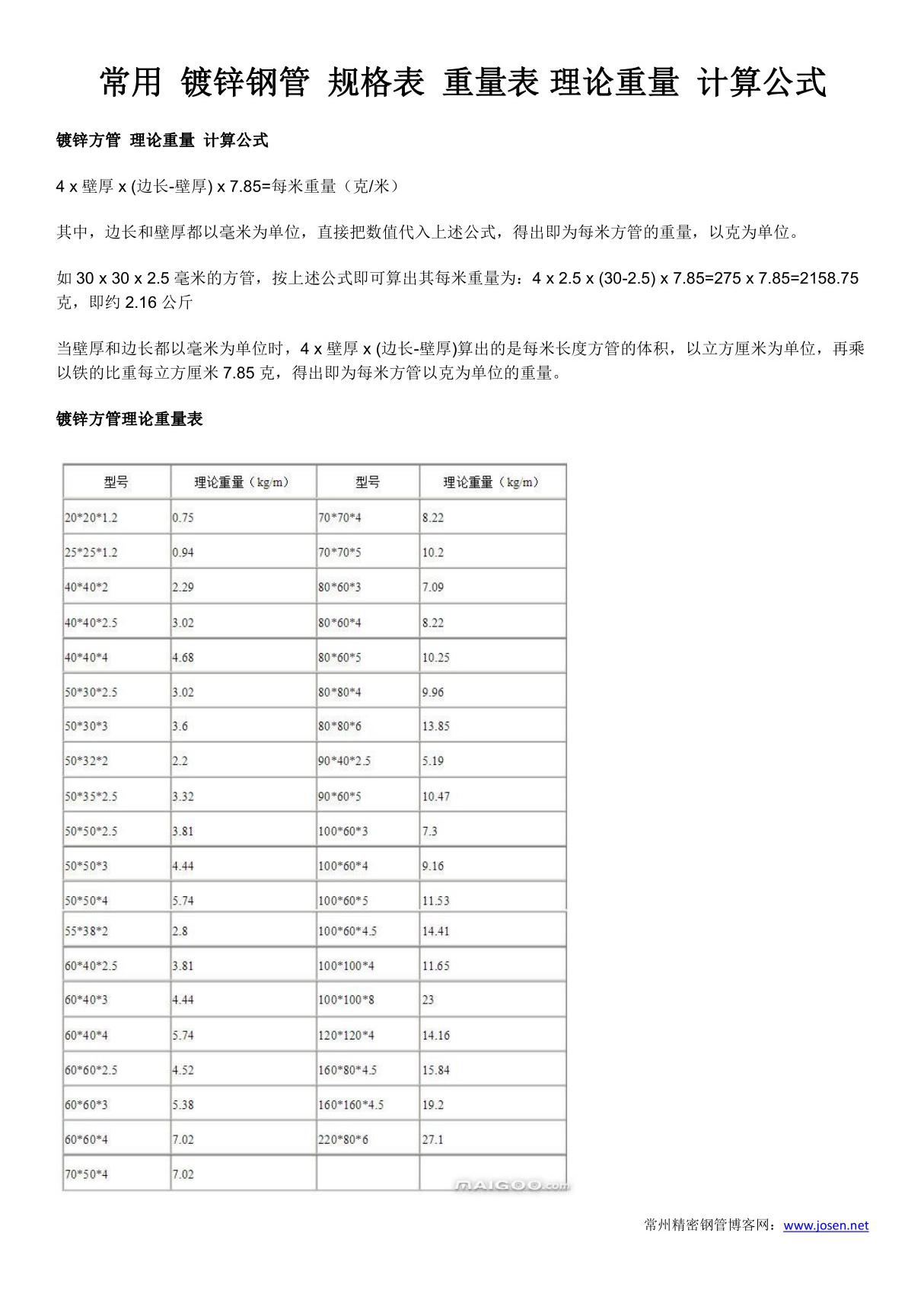 常用镀锌钢管规格表理论重量公式 (全面版)