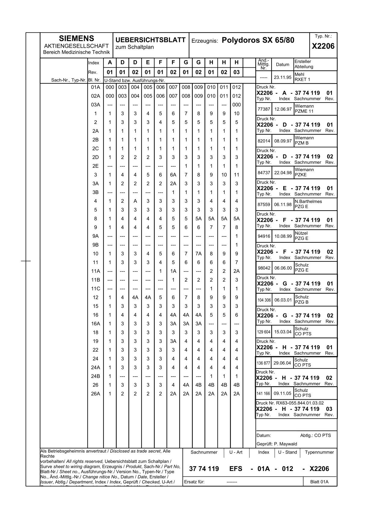 4.ICONOS R200 Generator Wiring Siemens ICONOS R200 肠胃拍片机维修手册(英文)