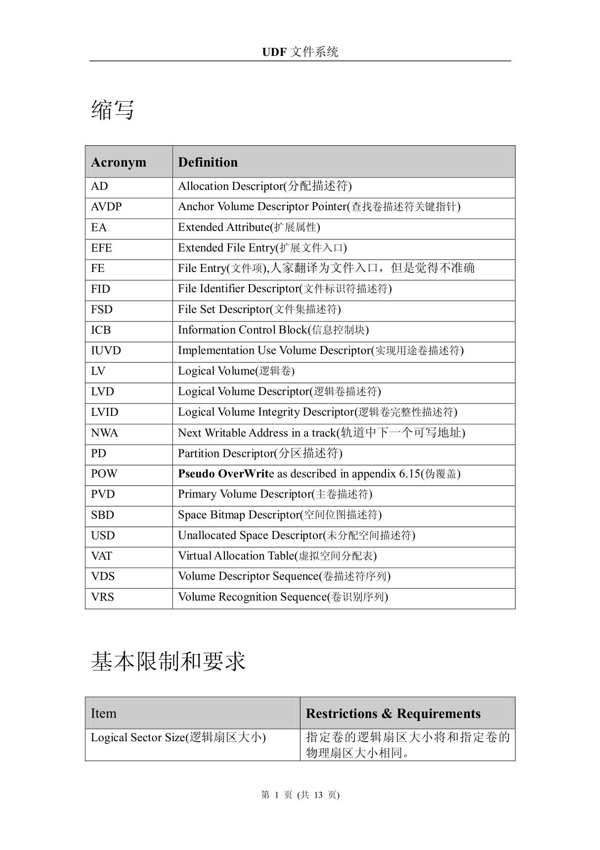 UDF文件系统