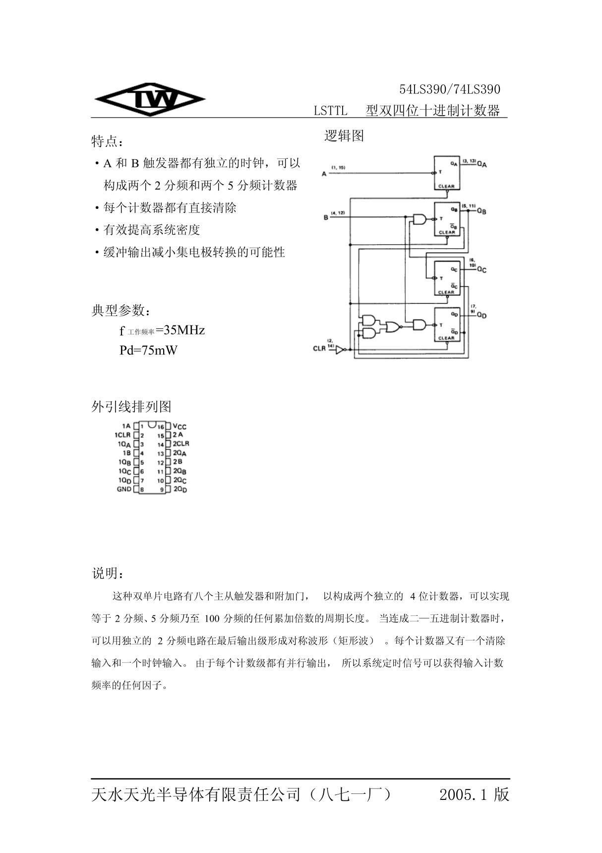 74LS390中文手册