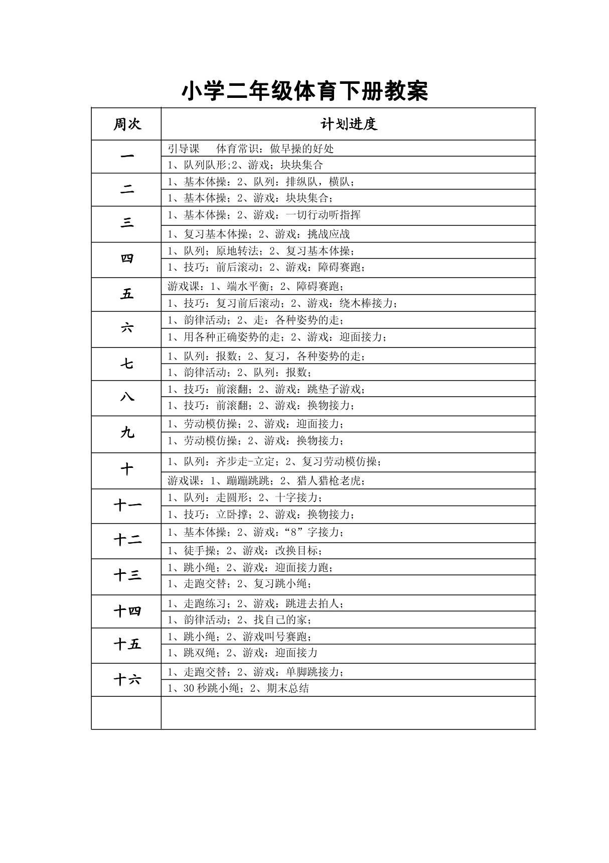 小学二年级体育下册教案(全套)(强烈推荐，一份非常好的参考教案)