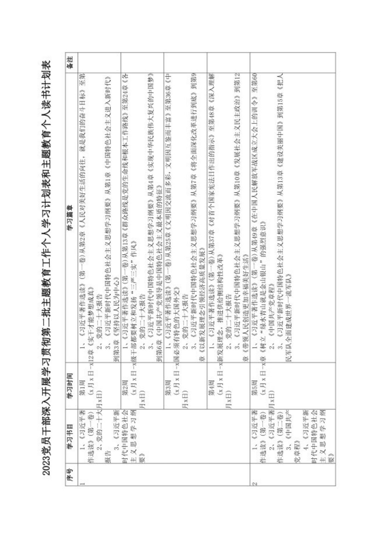 (2篇)2023党员干部深入开展学习贯彻第二批主题教育工作个人学习计划表和主题教育个人读书计划表(附第二批主题教育实施方案)