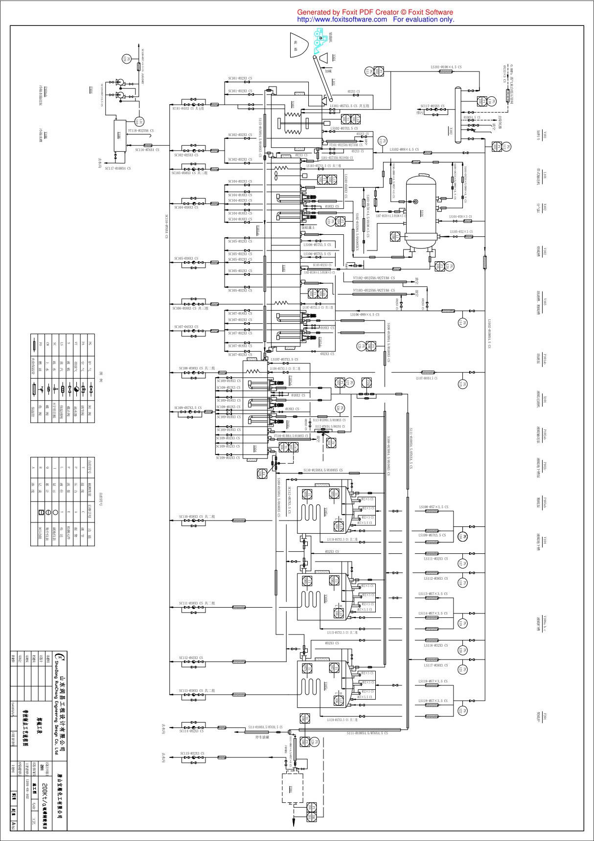 硫酸流程图(PID)