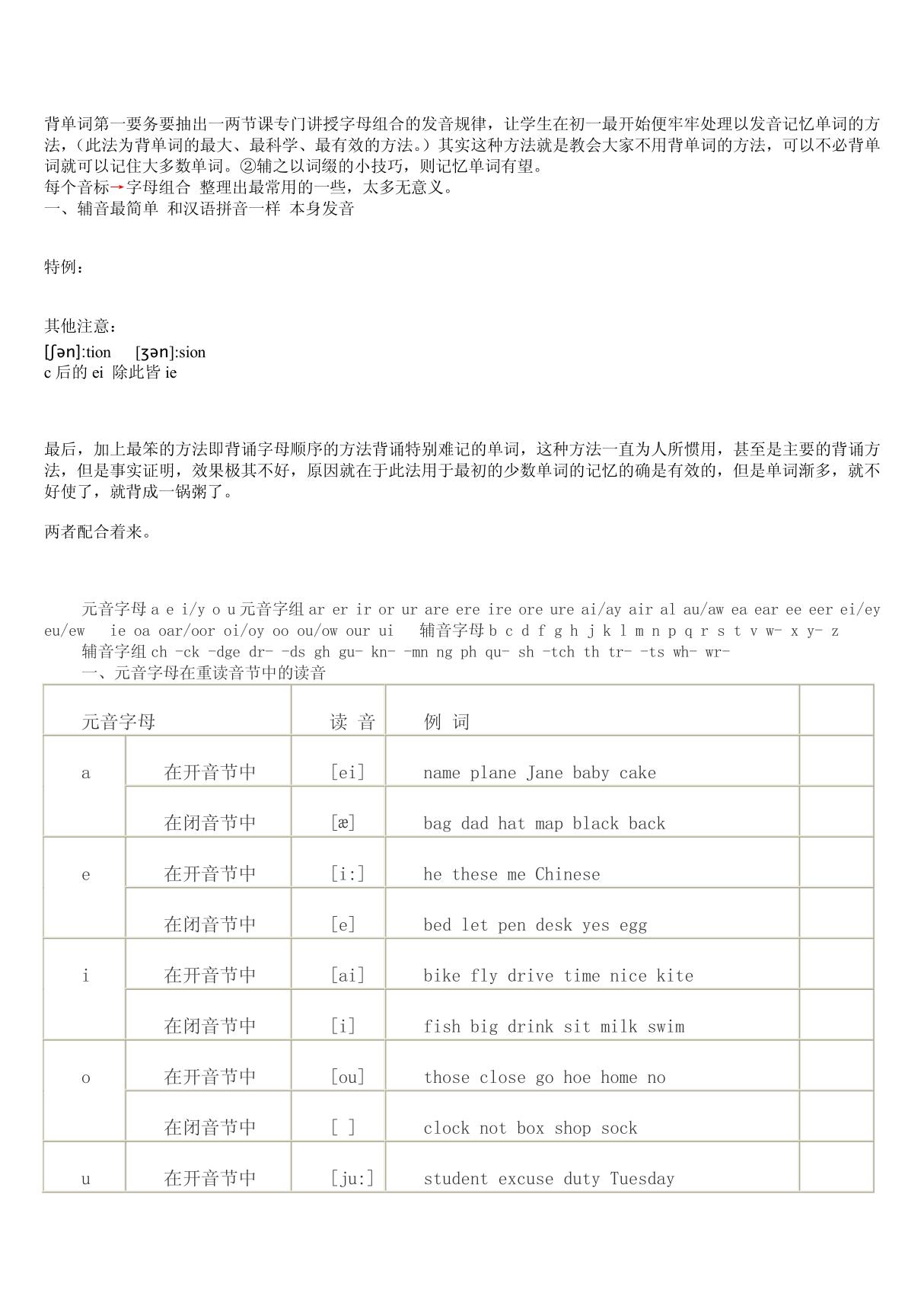 ※字母组合发音规律