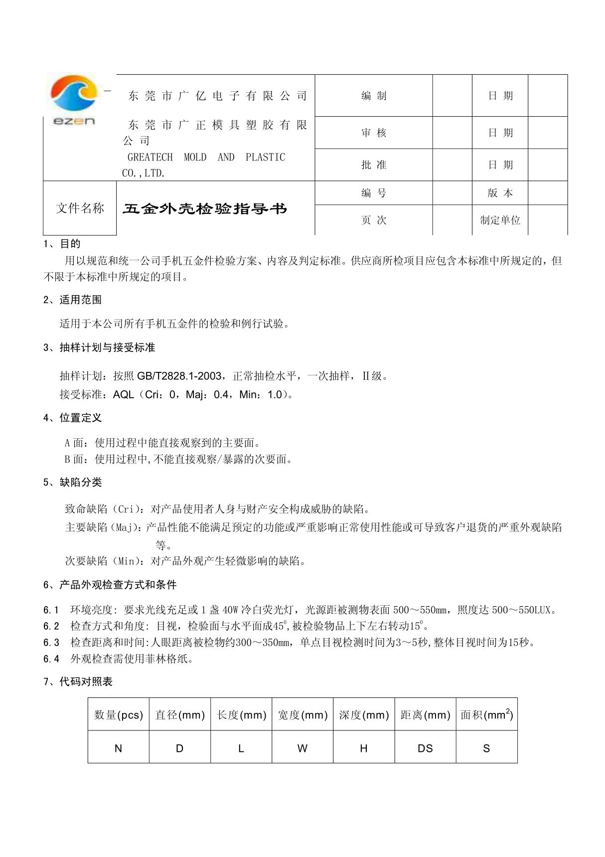 手机外壳检验标准