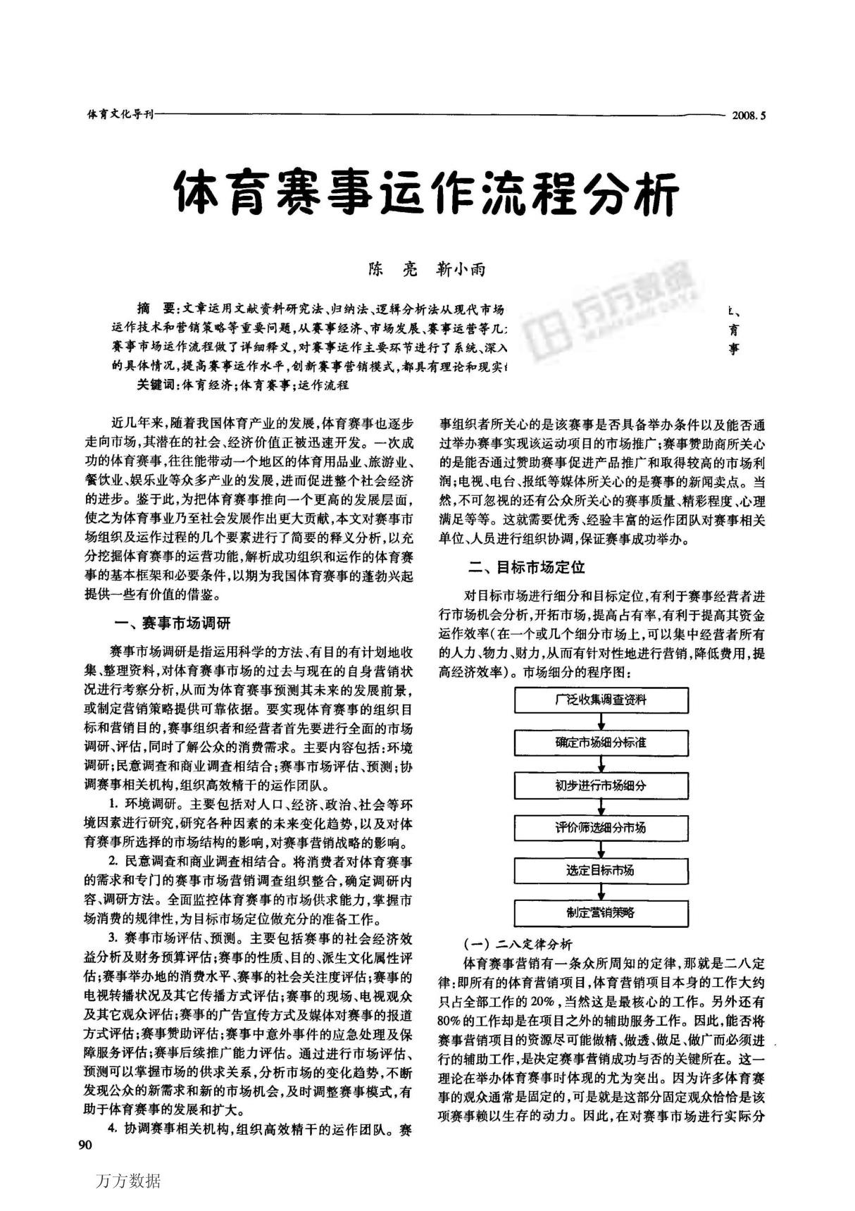 体育赛事运作流程分析