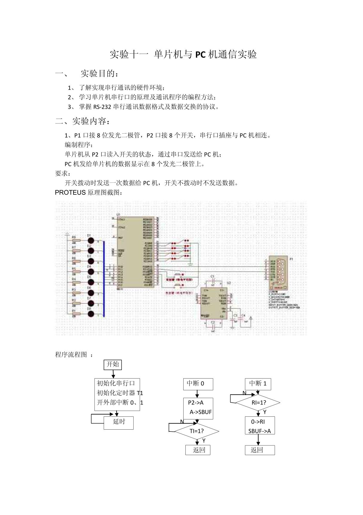 单片机与PC机通信