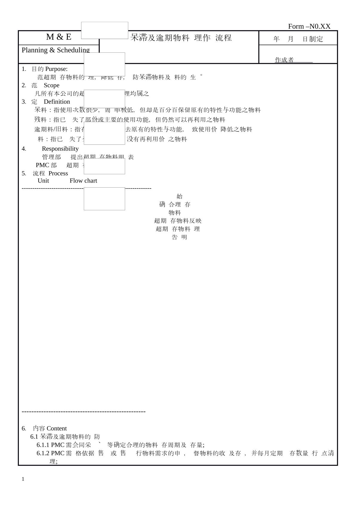 7 呆滞及逾期物料处理作业流程-0709 PDF