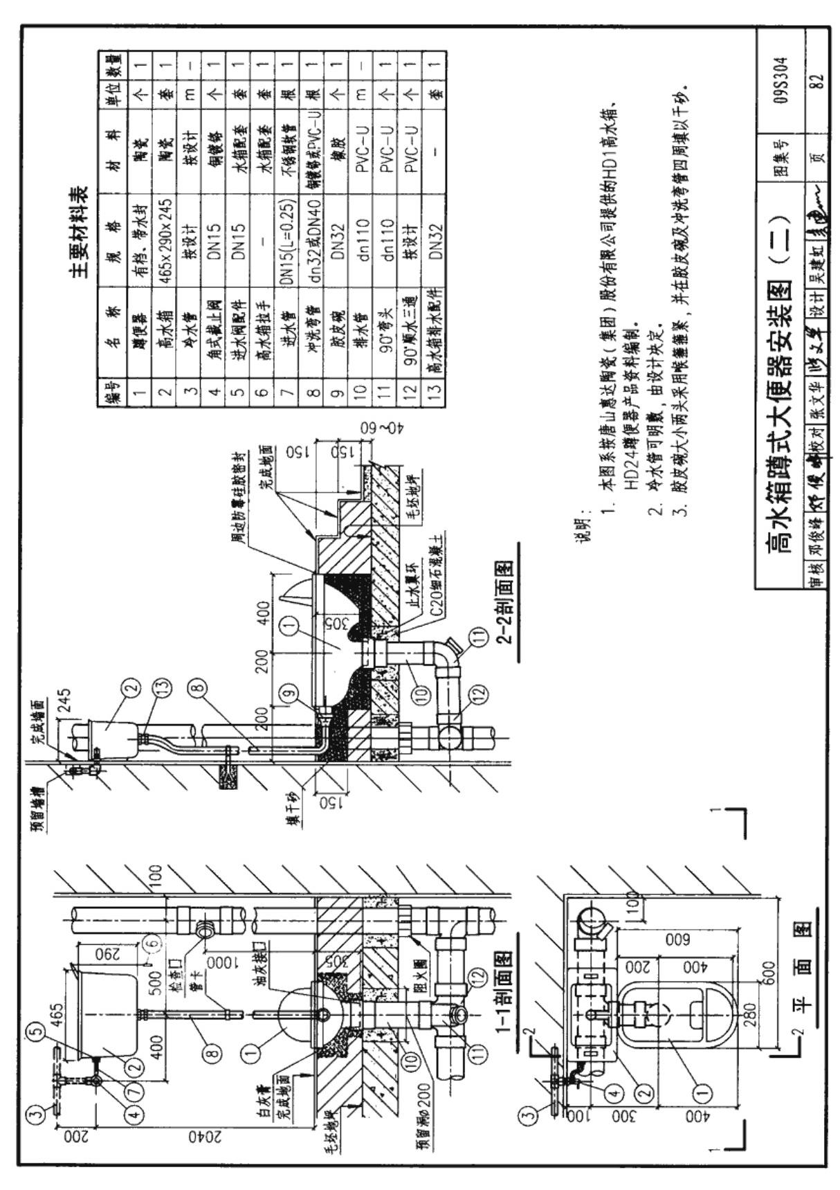 国标图集09S304 卫生设备安装-给排水国家建筑标准设计图集电子版下载 2