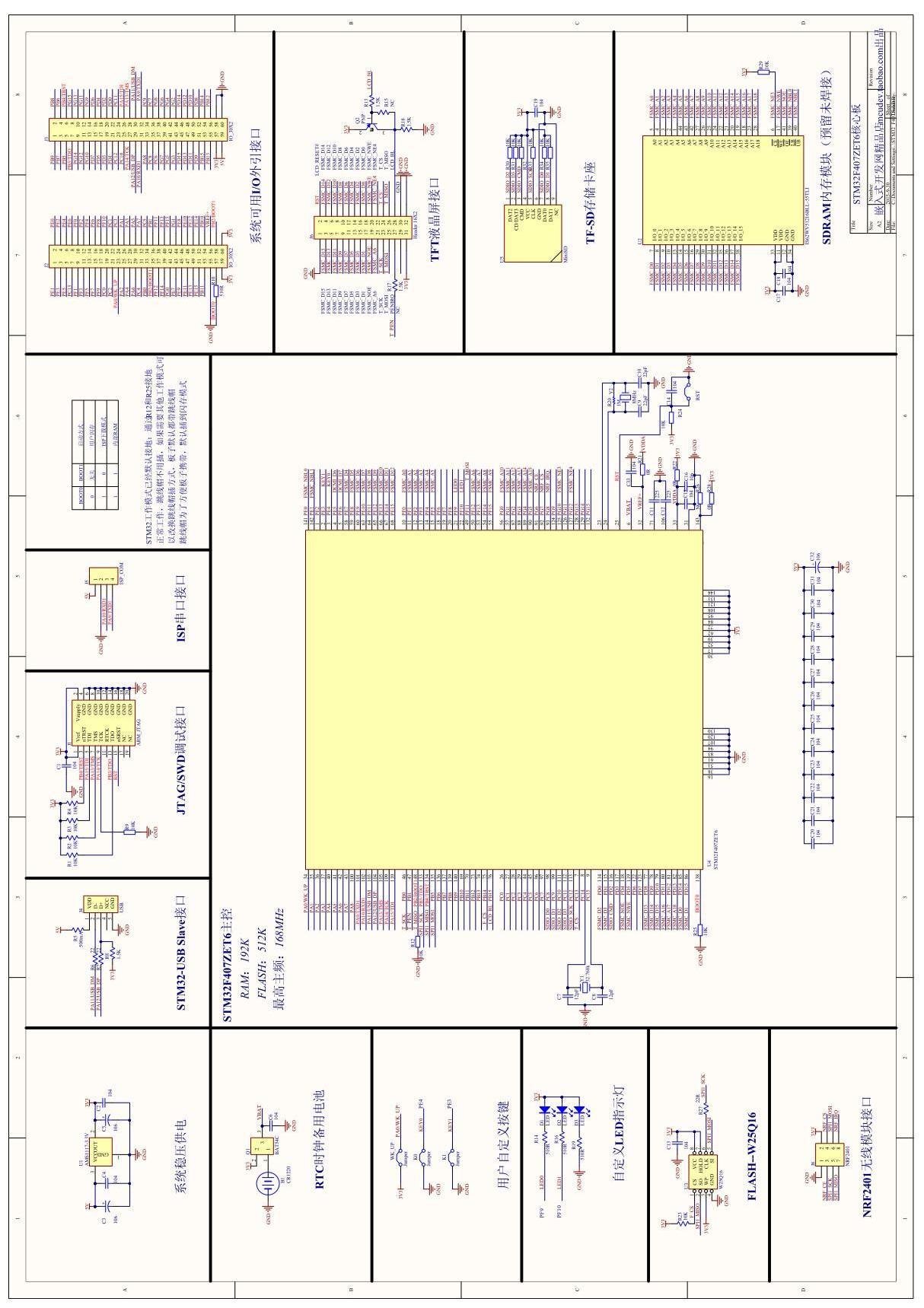 STM32 F407ZET6核心板原理图